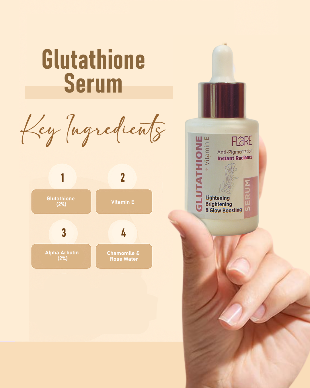 Glutathione Serum – Lightening + Anti-Pigmentation | 30ml