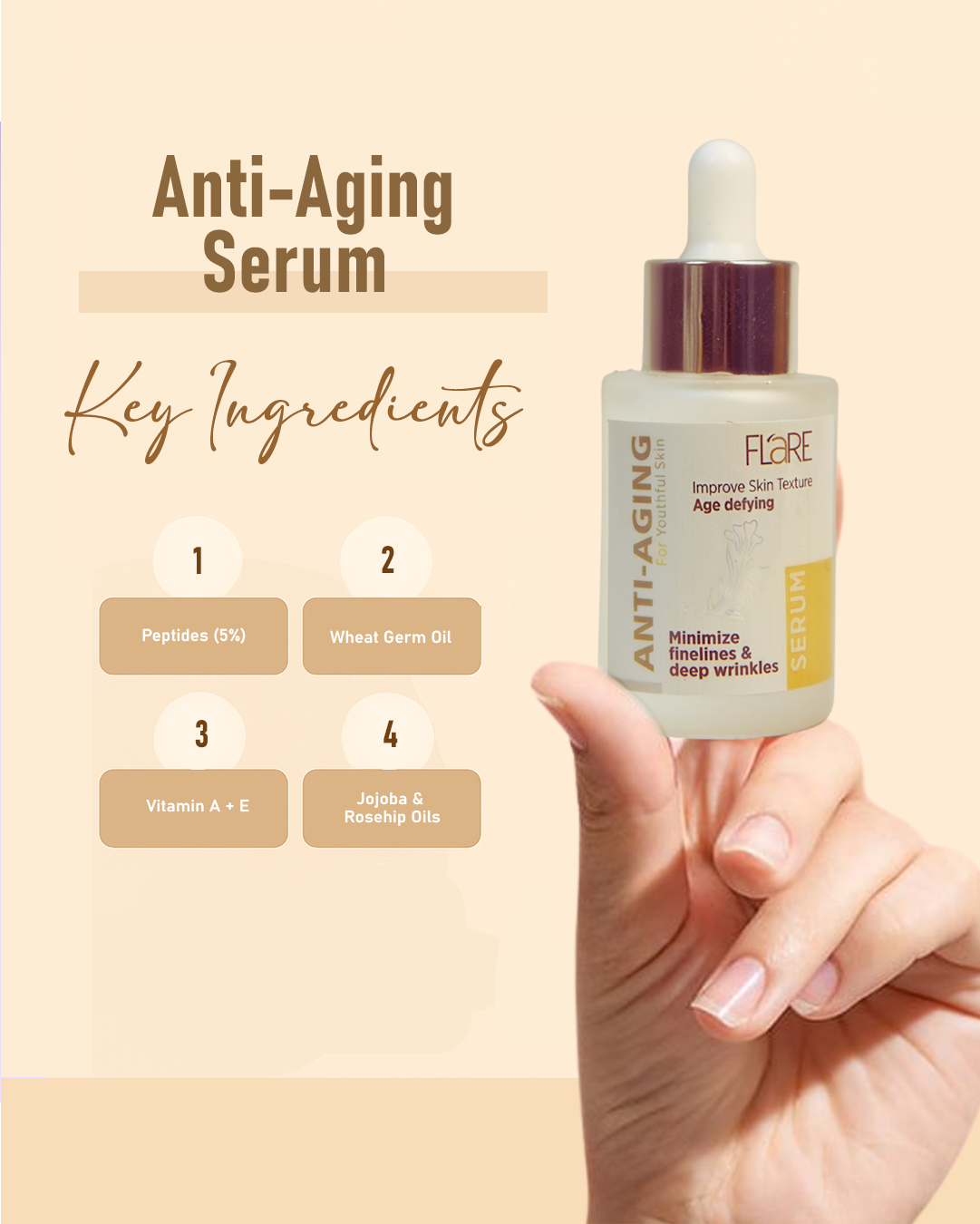 Anti-Aging Serum – Age Defying + Skin Firming | 30ml