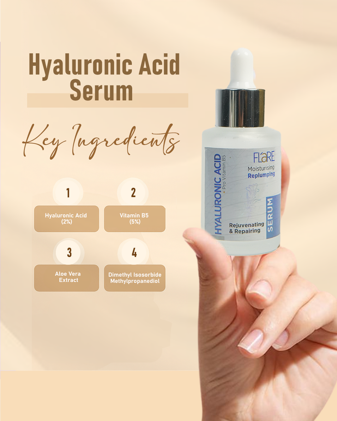 Hyaluronic Acid Serum – Hydration + Replumping | 30ml
